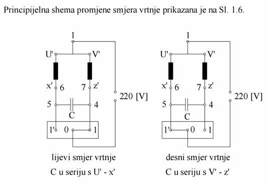 Shema spajanja trofaznog motora u monofazni